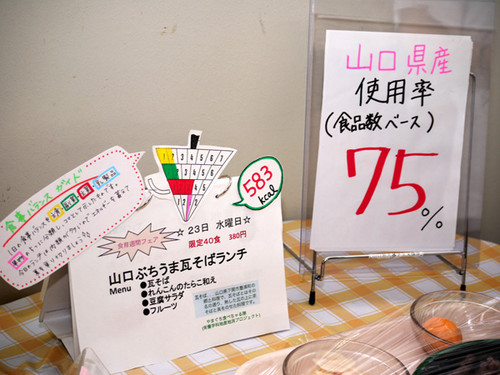 水曜日の県内産使用率は？