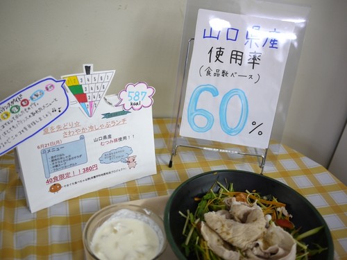 月曜日の県内産使用率は？