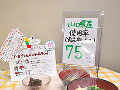 火曜日の山口県産使用率は？