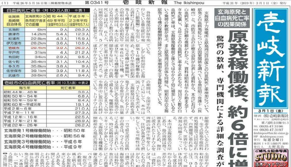 壱岐新報2019三白血病の激増