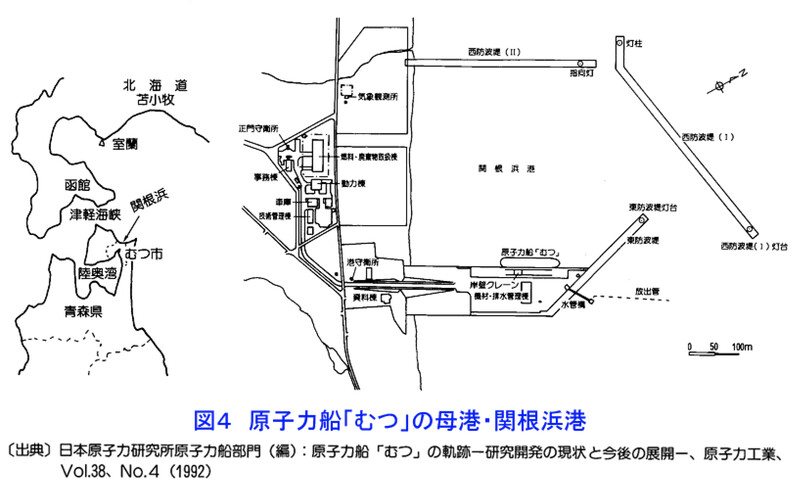 「むつ」の母港だったころの関根浜港の地図