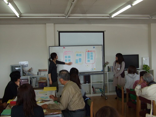 まとめを班毎に発表する