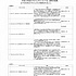 2009年度　採択プロジェクト一覧