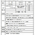 21学生スタッフ募集No33