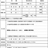 地域学開講記念講演開催補助員