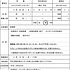 第1回 学内合同就職ガイダンス