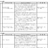 選考結果