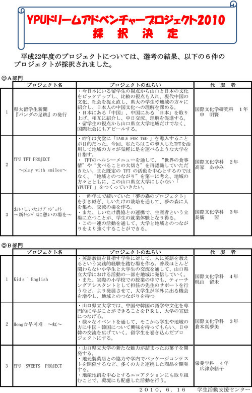 選考結果