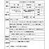 大学広報用のビデオ制作補助<１～３月>