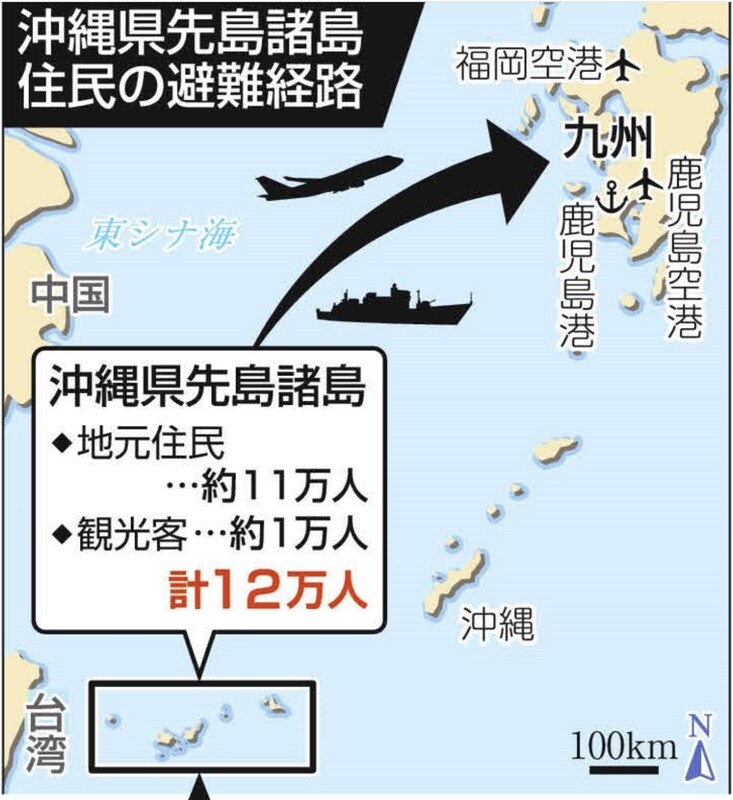 沖縄先島諸島からの避難経路