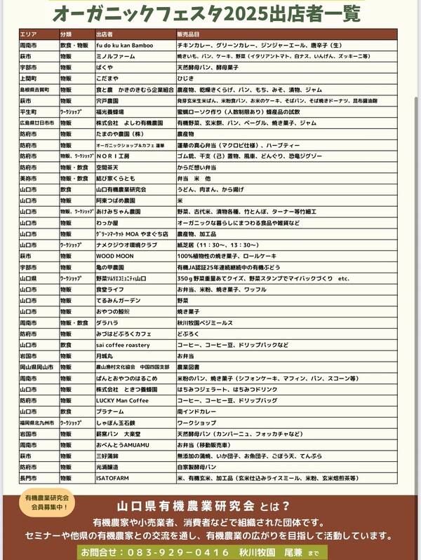 2025オーガニックフェスタ裏