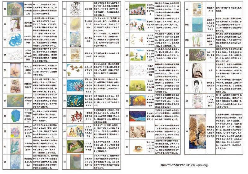 N子展目録_ページ_２と３