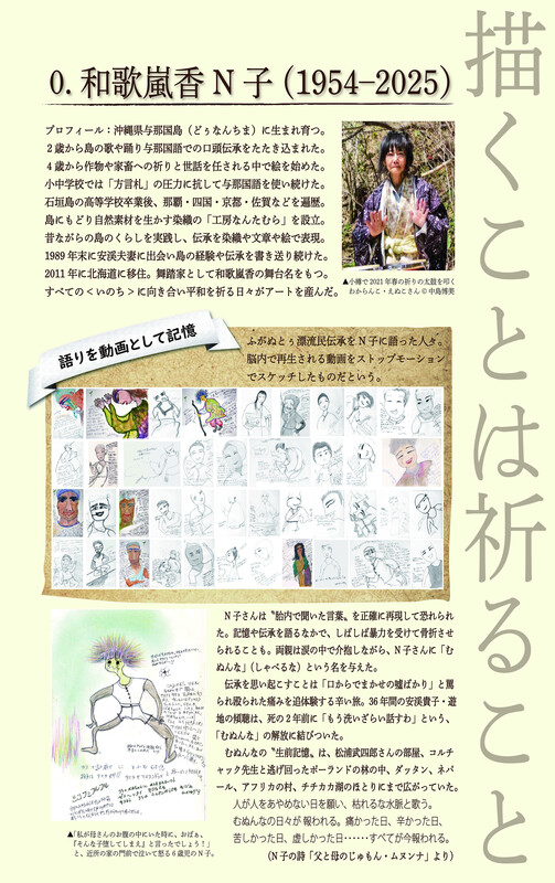 N子原画展パネル０プロフィール