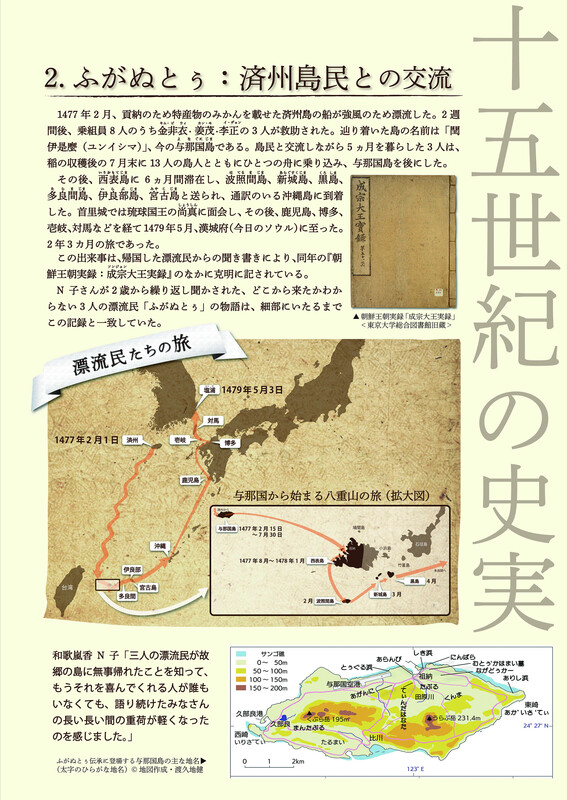 N子原画展パネル２漂流民