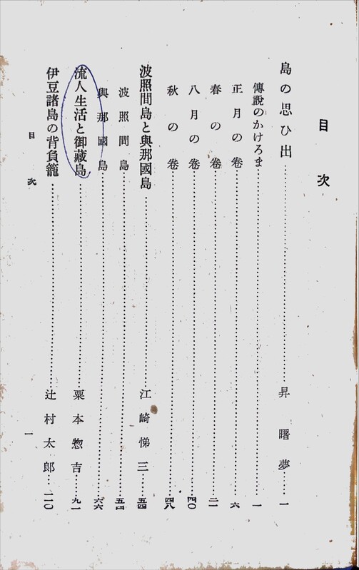 目次１